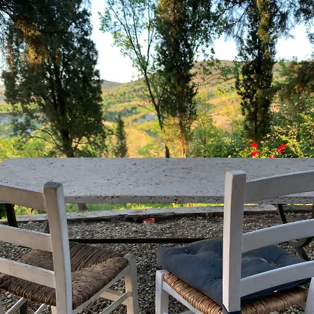 The Lazy Olive - Podere Finerri Holiday home