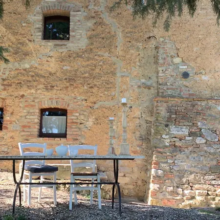 Feriehus The Lazy Olive - Podere Finerri *