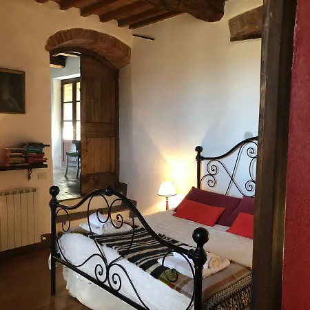 The Lazy Olive - Podere Finerri